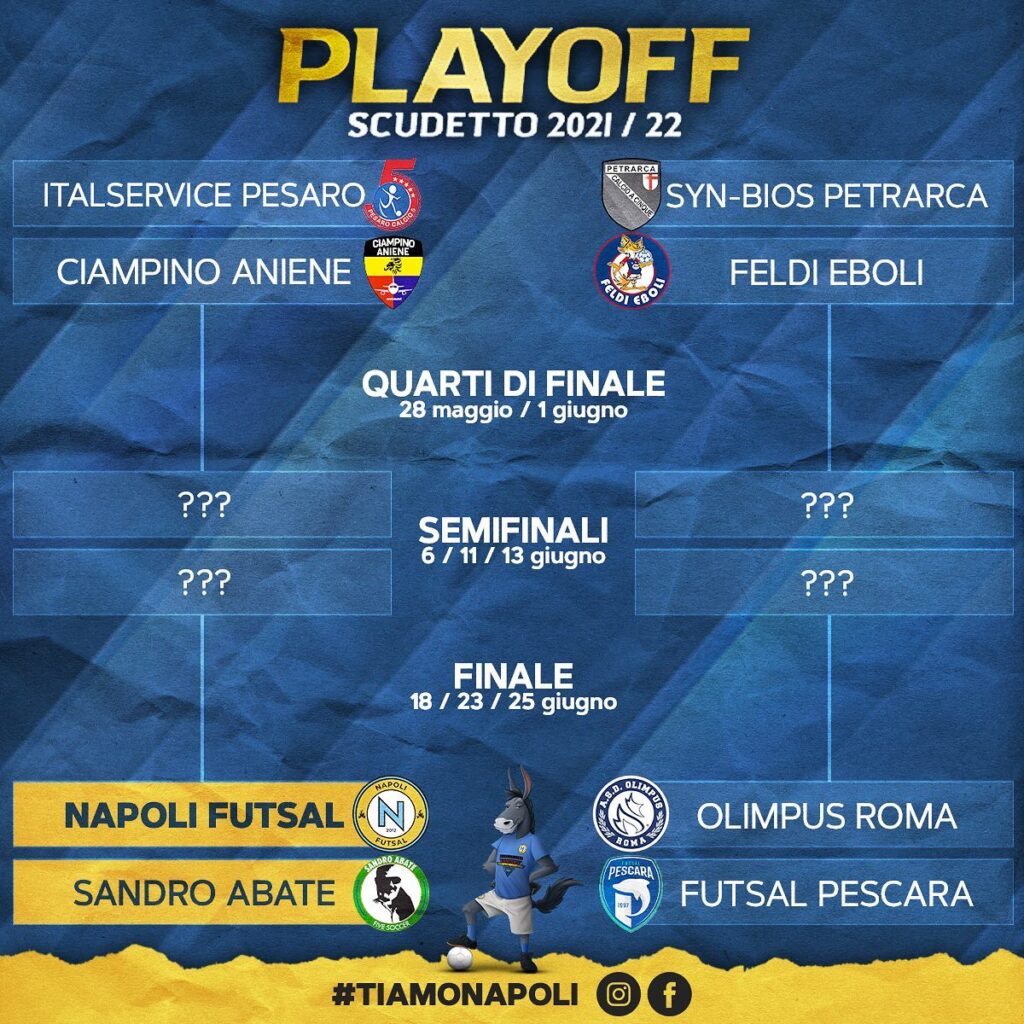 Playoff scudetto